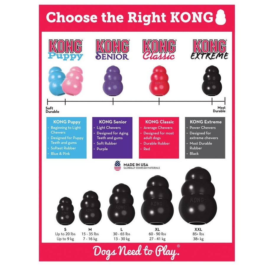 KONG Extreme Dog Toy, all sizes