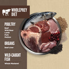 WholePrey Diet.