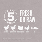 First 5 Ingredients
*Chicken
*Chicken Liver
*Turkey Giblets
*Turkey
*Cod