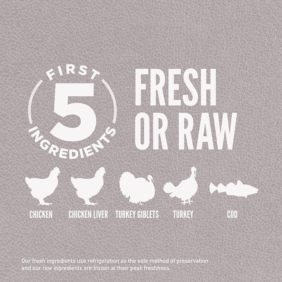 First 5 Ingredients
*Chicken
*Chicken Liver
*Turkey Giblets
*Turkey
*Cod