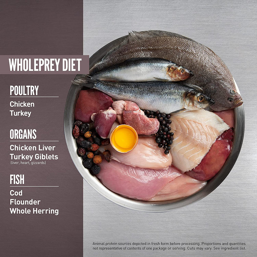 WholePrey Diet