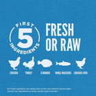 *Chicken
*Turkey
*Flounder
*Whole Mackerel
*Chicken Liver