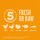 *Chicken
*Turkey
*Turkey Giblets
*Flounder
*Whole Mackerel
