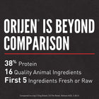 *38% Protein
*16 quality animal ingredients
*First 5 ingredients Fresh or Raw
