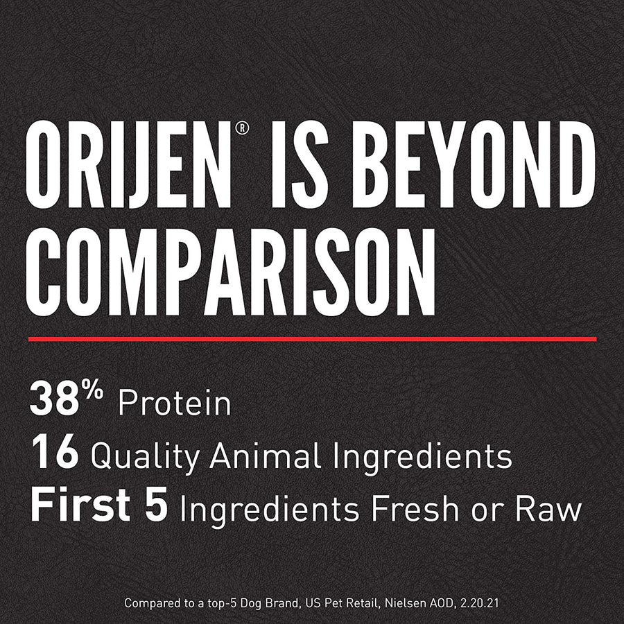 *38% Protein
*16 quality animal ingredients
*First 5 ingredients Fresh or Raw