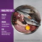 WholePrey Diet.