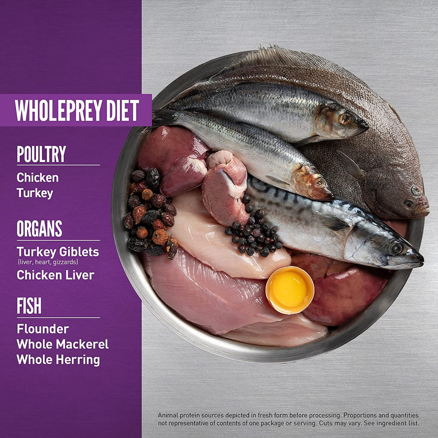 WholePrey Diet.