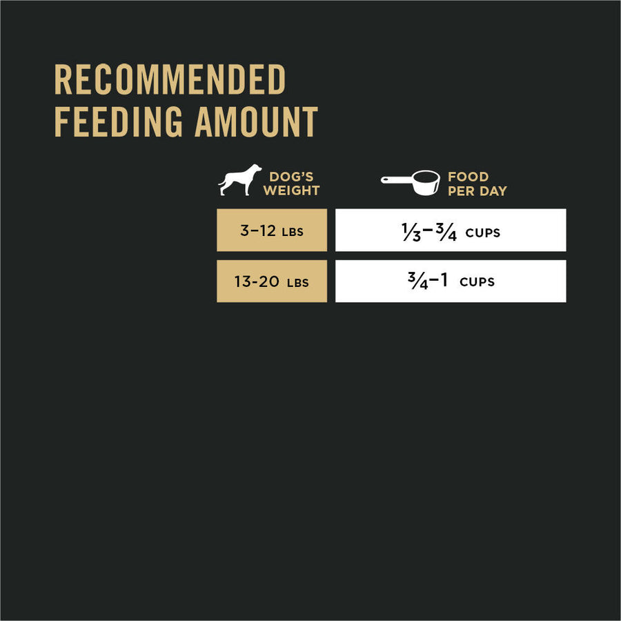 Purina Pro Plan Bright Mind Adult 7+ Formula Dry Dog Food