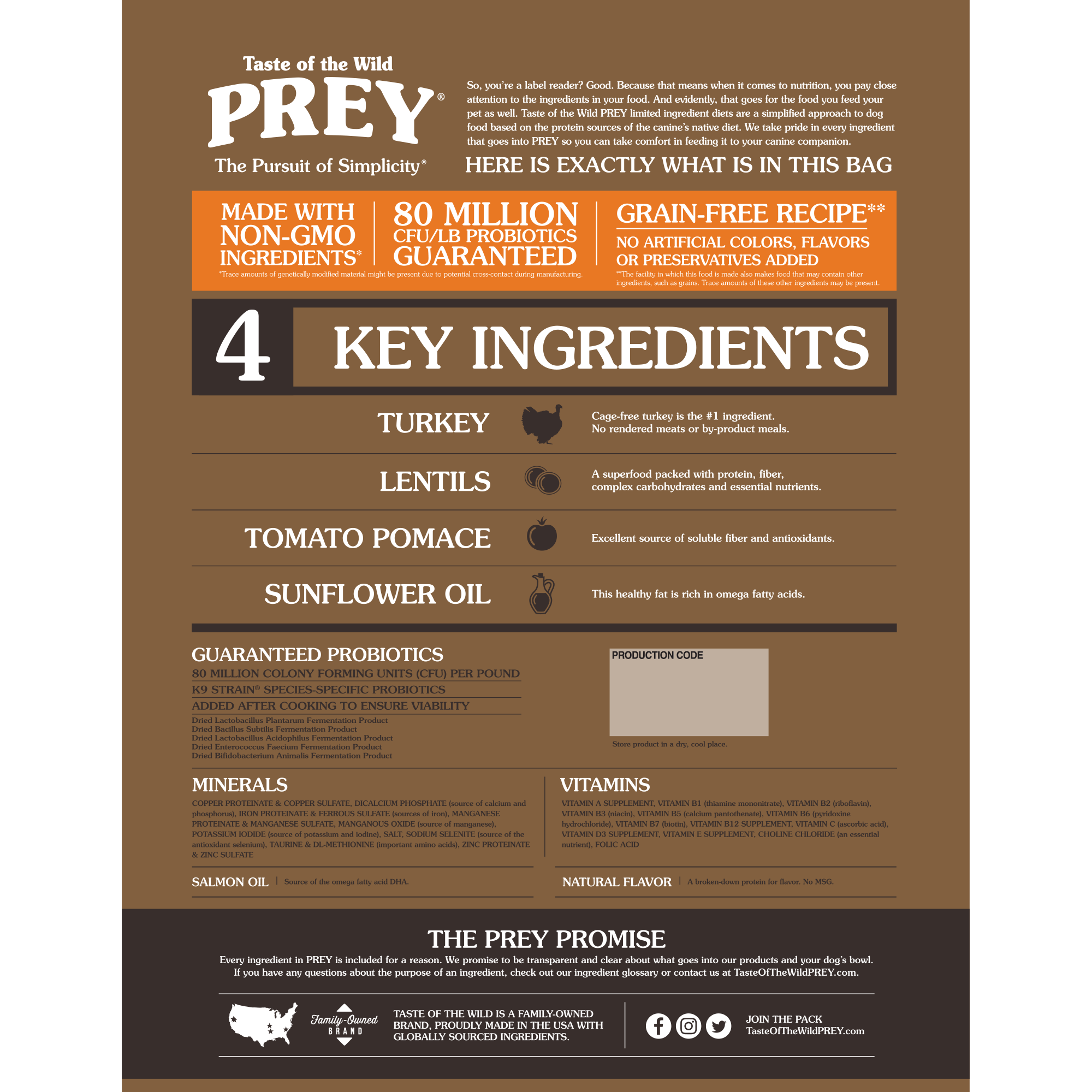 Taste of the wild online prey turkey dog food