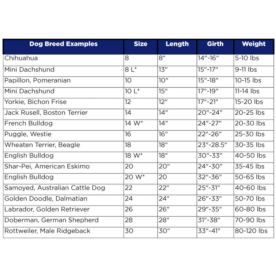 RC Pet Shasta Coat Red Plaid Coat Incredible Pets