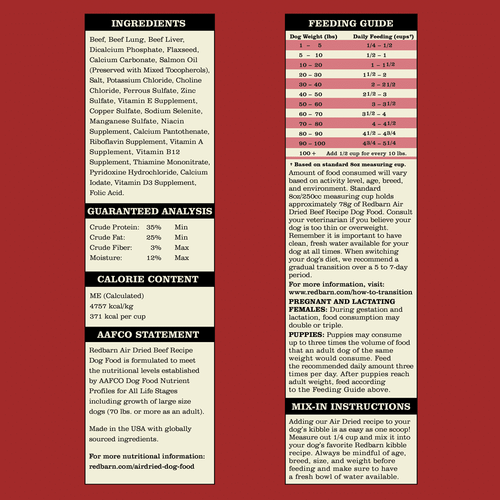 Redbarn Air-Dried Beef Formula Dog Food Information Label