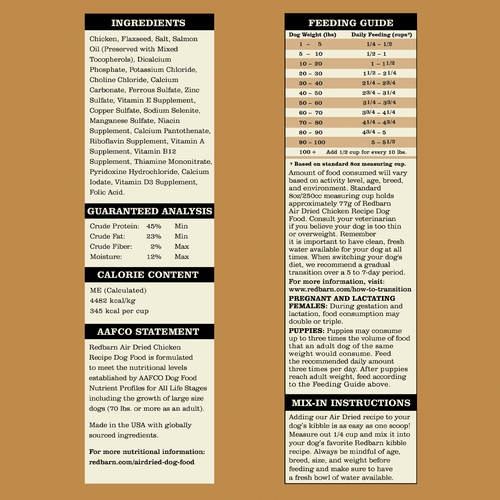 Redbarn Air-Dried Chicken Formula Dog Food Information 