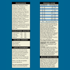 Redbarn Air-Dried Fish Formula Dog Food Detailed Information