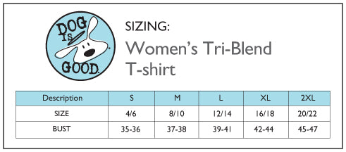 Dog is Good Dog Mom T-Shirt, Women's Teal