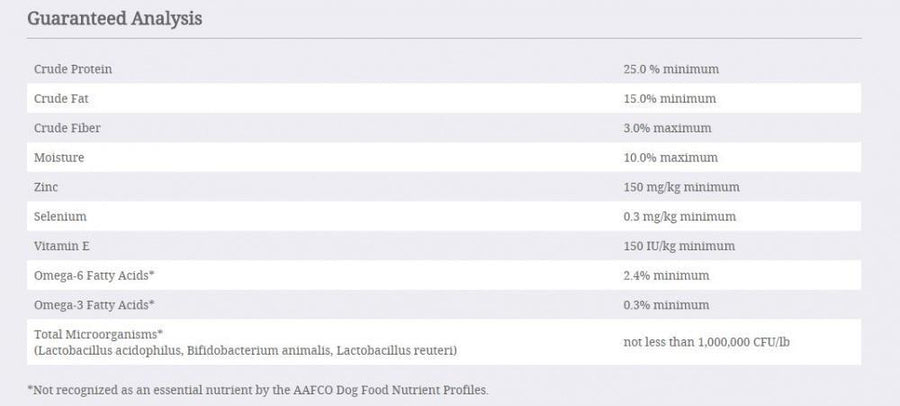 Taste Of The Wild Pacific Stream Dry Dog Food, Guaranteed Analysis