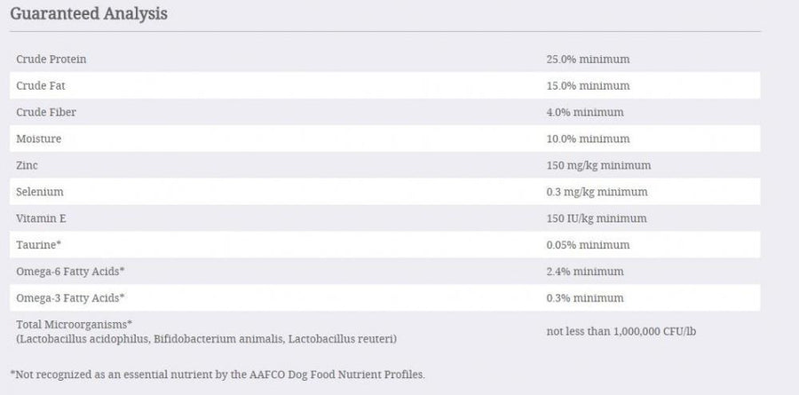 Taste Of The Wild Sierra Mountain Dry Dog Food, Guaranteed Analysis