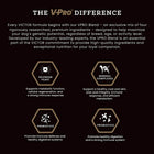 Victor Select Lamb & Brown Rice Dog Food Difference and Benefits