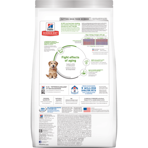 Hill's Science Diet Senior 7+ Youthful Vitality Small & Mini Chicken & Rice Recipe Dry Dog Food