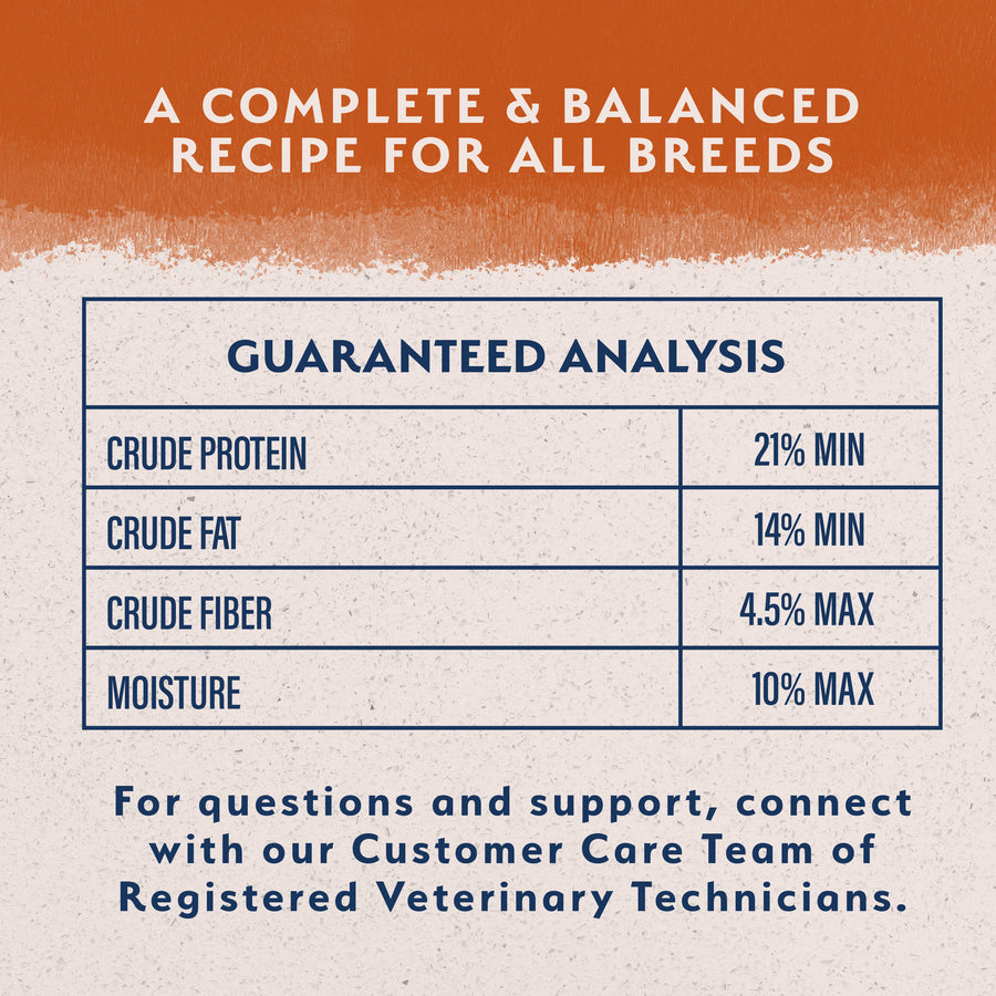 Natural Balance® Limited Ingredient Reserve Duck & Brown Rice Recipe Dry Dog Food